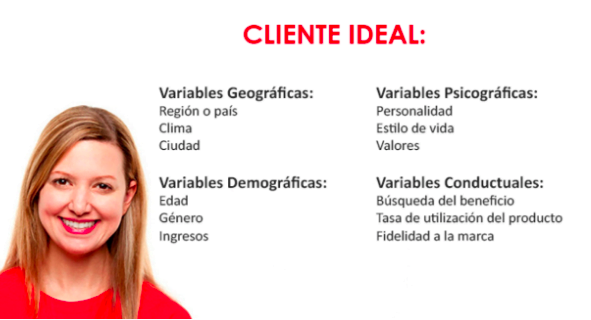 cliente-ideal-estrategia-marketing-digital