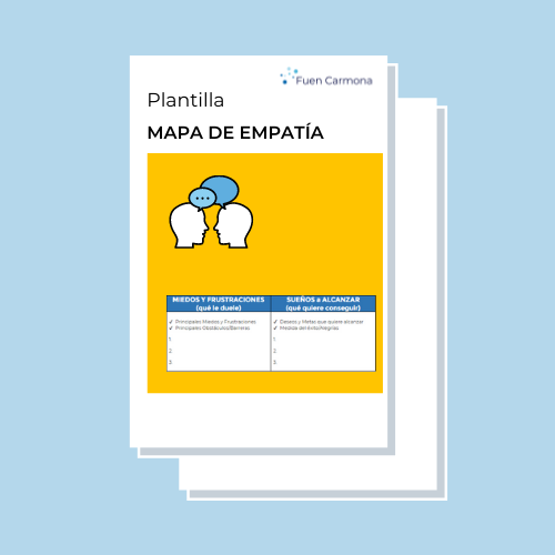 mapa-empatia-cliente-arquitectura