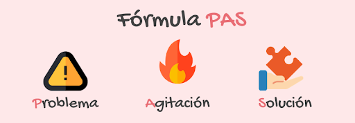 formula-PAS-copywriting